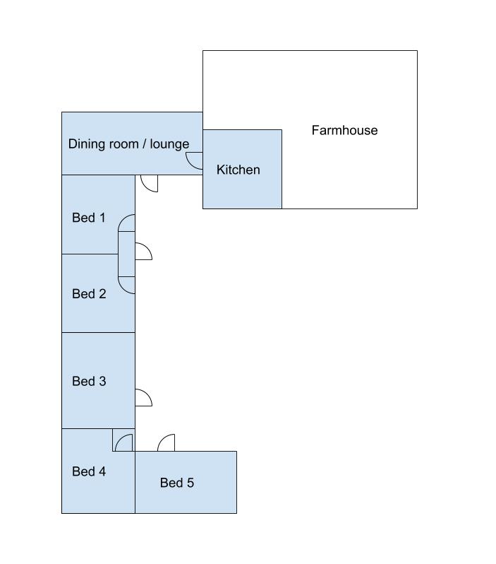 WF room layout